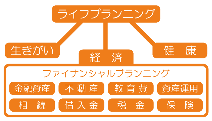 概念図